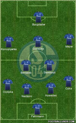 FC Schalke 04 Formation 2017