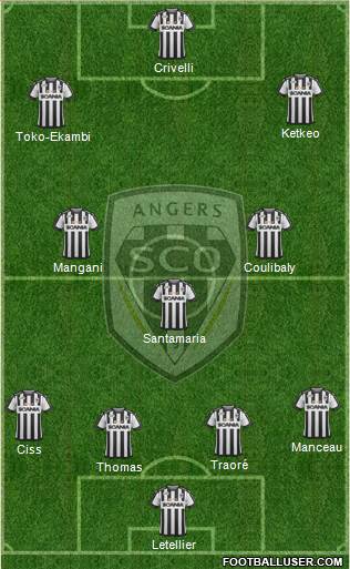 Angers SCO Formation 2017