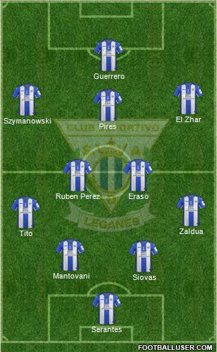 C.D. Leganés S.A.D. Formation 2017