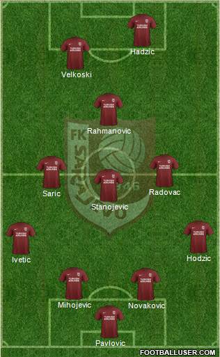 FK Sarajevo Formation 2017