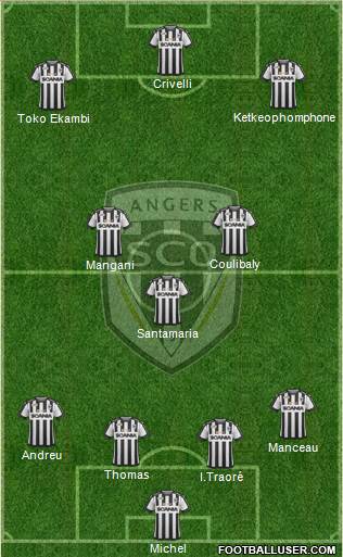 Angers SCO Formation 2017