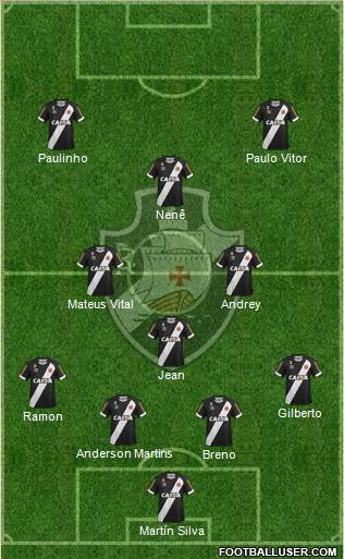 CR Vasco da Gama Formation 2017