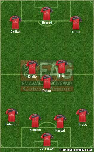 En Avant de Guingamp Formation 2017