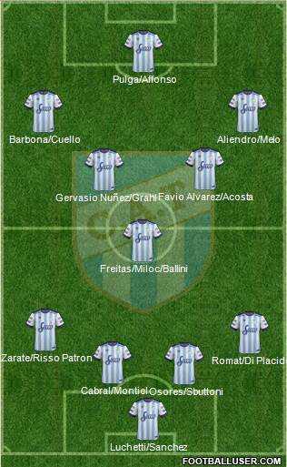 Atlético Tucumán Formation 2017