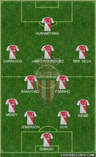 AS Monaco FC Formation 2017