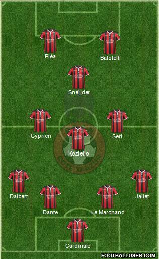 OGC Nice Côte d'Azur Formation 2017