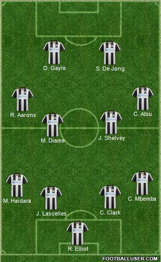 Newcastle United Formation 2017