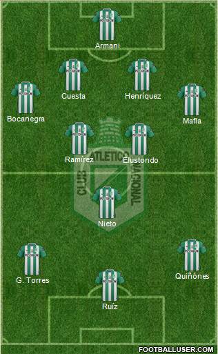 CDC Atlético Nacional Formation 2017