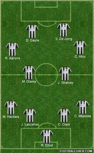 Newcastle United Formation 2017