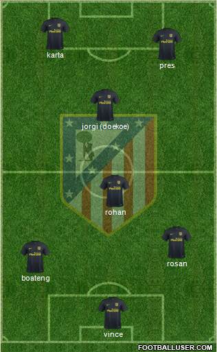 Atlético Madrid B Formation 2017