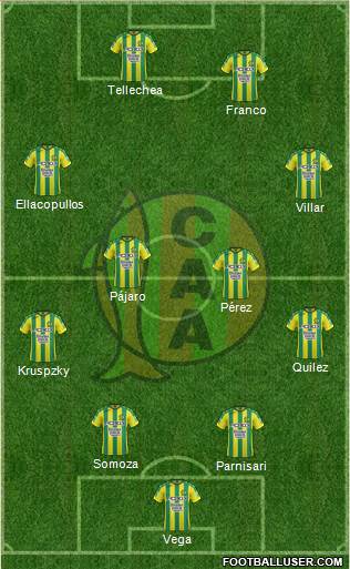 Aldosivi Formation 2017