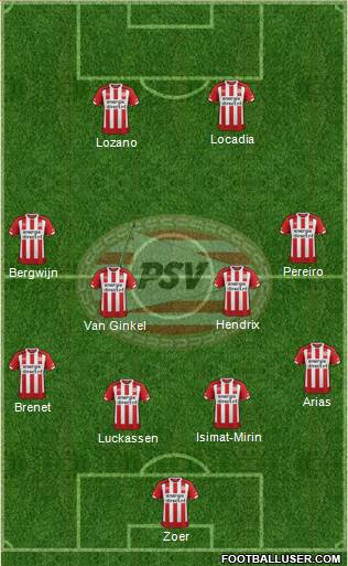 PSV Formation 2017