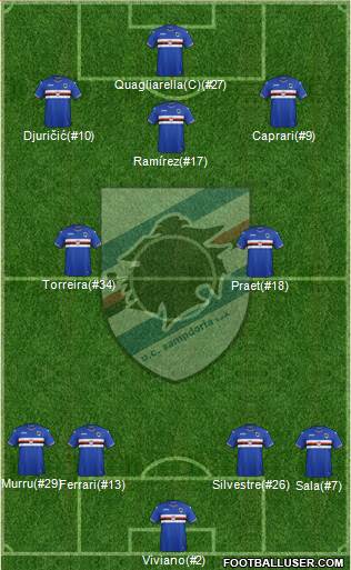 Sampdoria Formation 2017