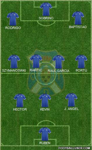 C.D. Tenerife S.A.D. Formation 2017