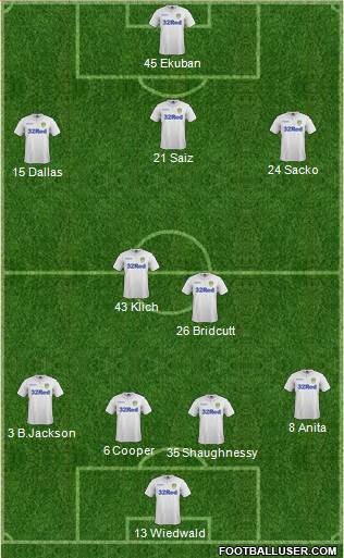 Leeds United Formation 2017