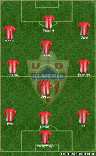 U.D. Almería S.A.D. Formation 2017