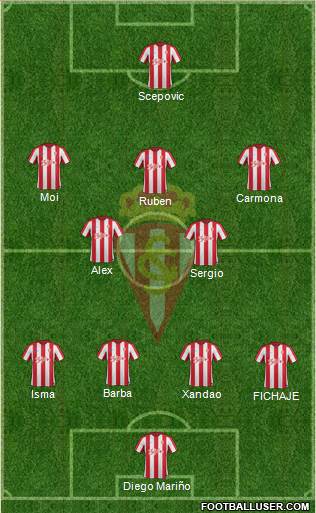 Real Sporting S.A.D. Formation 2017