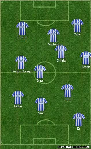 Brighton and Hove Albion Formation 2017