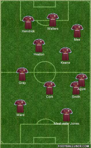 Burnley Formation 2017