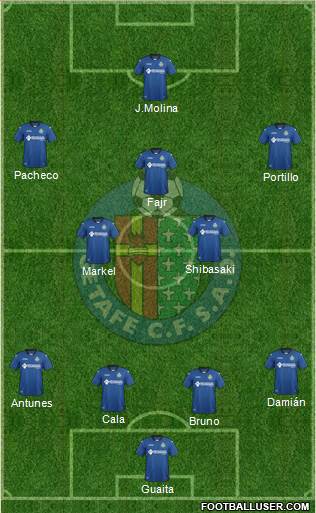 Getafe C.F., S.A.D. Formation 2017