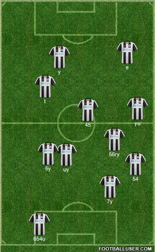 Newcastle United Formation 2017