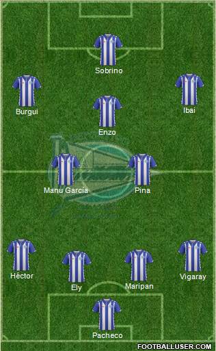 D. Alavés S.A.D. Formation 2017