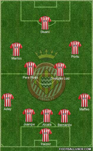 F.C. Girona Formation 2017