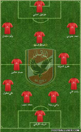 Al-Ahly Sporting Club Formation 2017