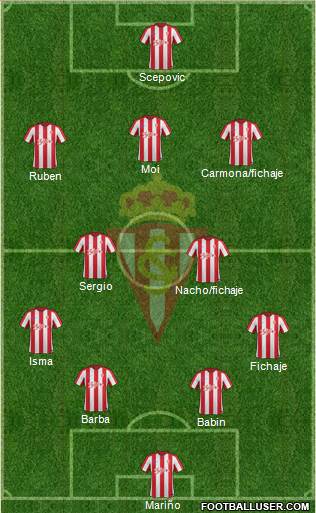 Real Sporting S.A.D. Formation 2017