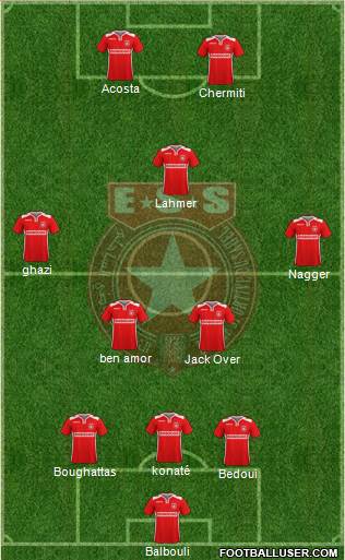 Etoile Sportive du Sahel Formation 2017