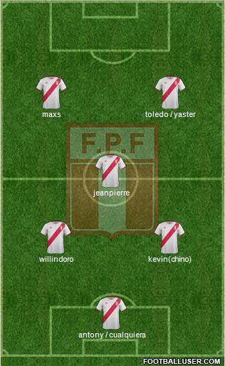 Peru Formation 2017