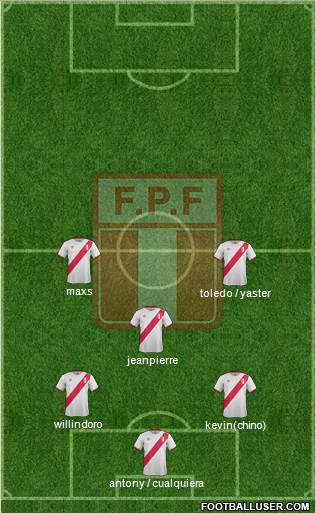 Peru Formation 2017