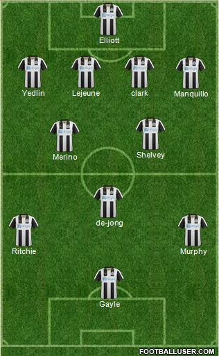 Newcastle United Formation 2017