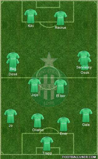 A.S. Saint-Etienne Formation 2017