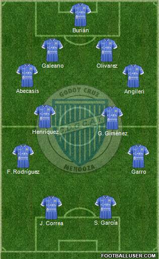 Godoy Cruz Antonio Tomba Formation 2017