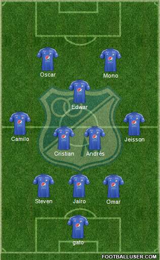 CD Los Millonarios Formation 2017