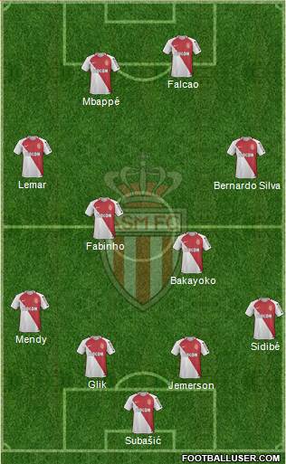 AS Monaco FC Formation 2017