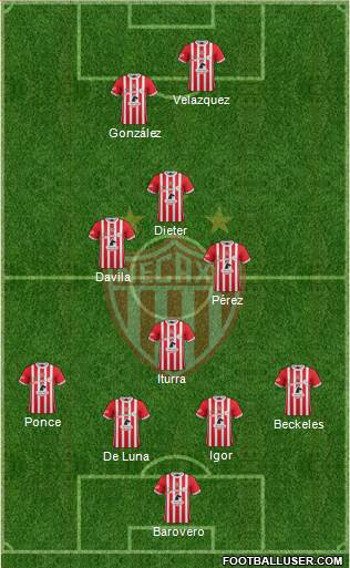 Club Deportivo Necaxa Formation 2017