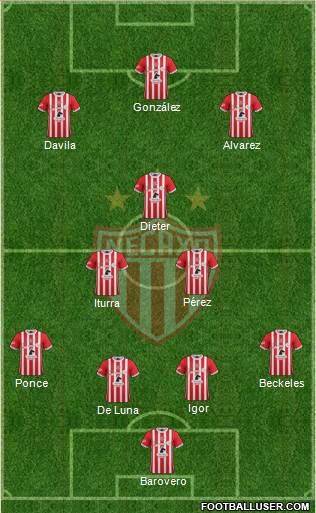 Club Deportivo Necaxa Formation 2017