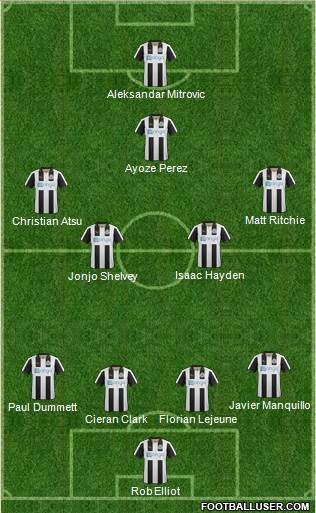 Newcastle United Formation 2017