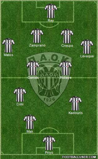 AS PAOK Salonika Formation 2017