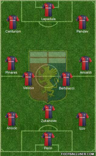 Genoa Formation 2017