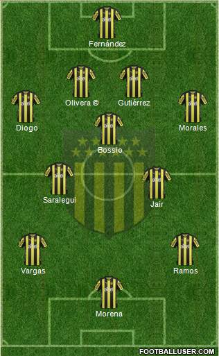 Club Atlético Peñarol Formation 2017