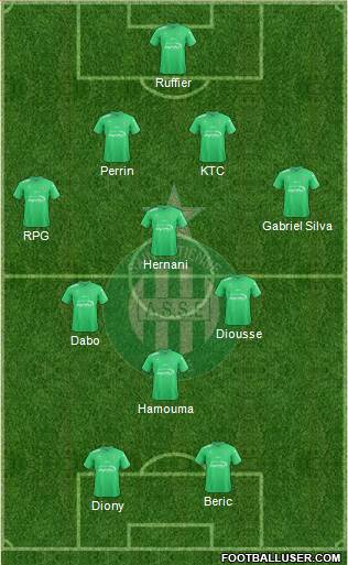 A.S. Saint-Etienne Formation 2017