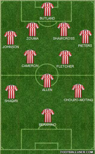 Stoke City Formation 2017