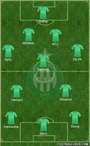 A.S. Saint-Etienne Formation 2017