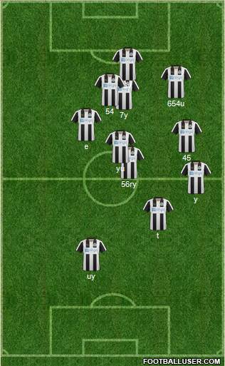 Newcastle United Formation 2017