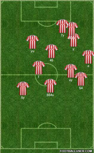 Stoke City Formation 2017