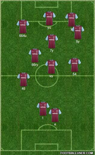 West Ham United Formation 2017