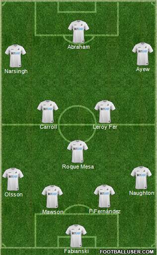 Swansea City Formation 2017